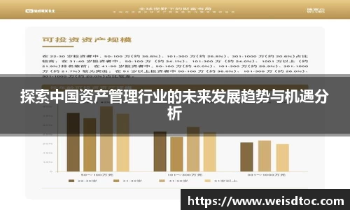 探索中国资产管理行业的未来发展趋势与机遇分析