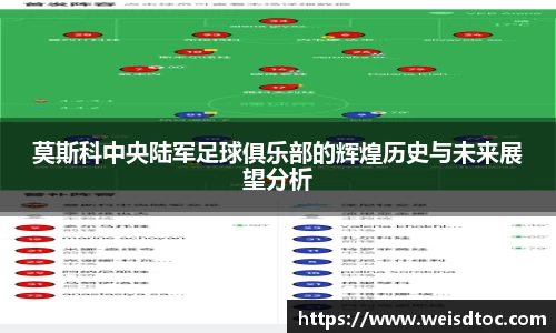 莫斯科中央陆军足球俱乐部的辉煌历史与未来展望分析